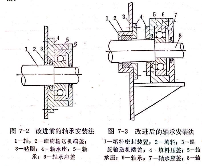 回灰螺旋輸(shū)送機